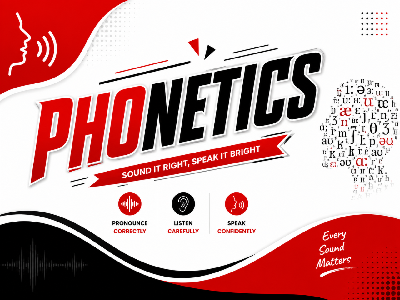 Phonetics